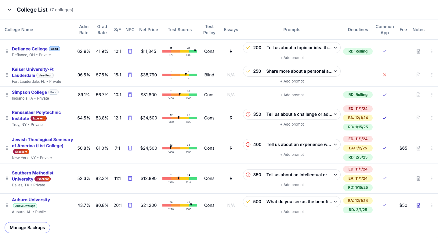 CollegeList.me Dashboard