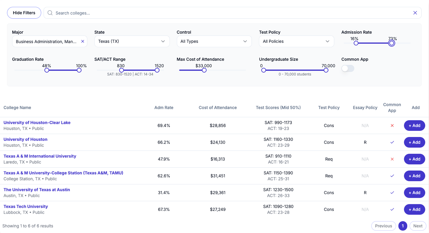 CollegeList.me Dashboard Features